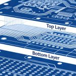 HDI PCB Routing Rules and BGA Fanout Techniques