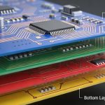 Microvias, Blind and Buried Vias in HDI PCB Design