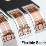 ما هي لوحة الدوائر المطبوعة (PCB)؟ شرح الأنواع والمواد والتصميم والتصنيع