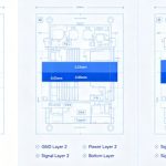 High-Speed PCB Stackup Design: 6-Layer vs 8-Layer vs 10-Layer