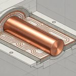 تصميم ثنائي الفينيل متعدد الكلور في الدوائر عالية السرعة: العقب والحفر الخلفي وتكامل الإشارات